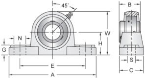 AMI MUCP207-23 1-7/16 Stainless Set Screw Stainless Duty Pillow Block Unit Set-Screw Lock - Image 2
